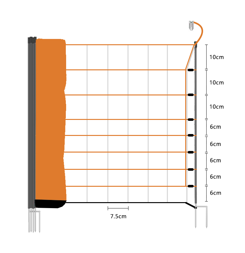 Lydite® 60cm Electric Fence Netting,Double Spikes,Rabbit Net