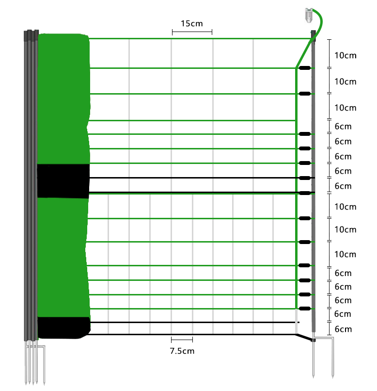 Lydite® 120cm Electric Fence Netting,Double Spikes,Poultry Net